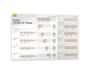Noisy Clan - Affiche CAGED & Triads pour débutants - Tableau d'accords de guitare et diagrammes de triades - Grand graphisme clair, toile d'accords de guitare, 60 x 90 cm, Unisexe, Salle de classe