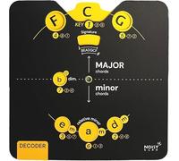 Noisy Clan Carte Essentielle Cercle des cinquièmes Outil de mélodie pour Musiciens | Aide à la théorie Musicale Tout-en-Un avec téléchargement Clair de Livres électroniques | Tous Les Instruments | A