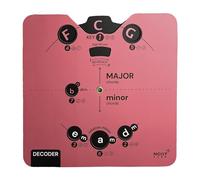 Noisy Clan Carte Essentielle Cercle des cinquièmes Outil de mélodie pour Musiciens | Aide à la théorie Musicale Tout-en-Un avec téléchargement Clair de Livres électroniques | Tous Les Instruments | A