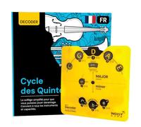 Noisy Clan - Cercle des Quintes + Livre Théorie Musicale en Français - Roue d’Accords Pro avec Support - Apprentissage Guitare, Harmonie, Progressions - Outil Musique Débutant