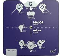 Noisy Clan Essential Card Circle of Fifths Outil de mélodie pour musiciens | Aide à la théorie de la musique tout-en-un avec téléchargement électronique clair | Tous les instruments