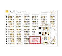 Noisy Clan Poster d'apprentissage des échelles de piano - Pour débutants et enseignants, 88,9 x 61 cm, toile