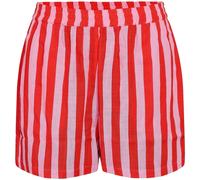 NOISY MAY NOISY MAY Pink High Waist Shorts Pink S 8