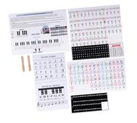 NOLITOY 2 ensembles Stickers Piano Transparente pour Clavier Touches Amovibles pour Débutants Étiquettes Lettres Couleurs Protection Sans Résidu pour Piano Électronique