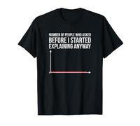 Nombre de Personnes Qui Ont demandé Un Graphique explicatif Amusant T-Shirt