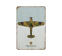 NOMELY Battle of Britain Trilogy World War 2 Fighter Planes - Plaque rétro en métal - Plaque rétro pour desserts, boutique, café, ferme, salon, décoration d'intérieur, 20,3 x 30,5 cm