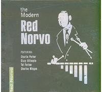 CD – Norvo – Rouge moderne