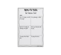 Nonfiction Text Features Educational Wall-Art Poster Reading Strategies Anchor Chart for Classroom Decor Homeschool or Bedroom Learning Poster(Framed,08x12inch(20x30cm))