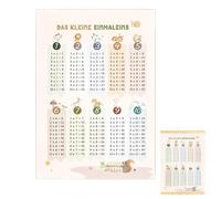 NOPVUFA Affiche Table de Multiplication pour Enfants, Poster Éducatif en Toile 40x60cm pour Apprentissage des Mathématiques, Idéal pour Décoration Chambre Enfant et Salle de Classe (sans Cadre)