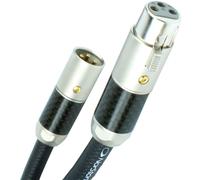 NorStone Jura XLR (2 x 2 m) - Câbles symétriques XLR