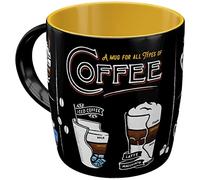 Nostalgic-Art Tasse à café rétro, All Types of Coffee - Idée de cadeau pour amateurs de café, en céramique, Design vintage, 330 ml