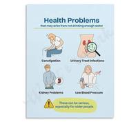 Not Drinking Enough Water Warning Signs Poster Body Signals Thirst Fatigue Educational Canvas Print Living Room Bedroom Art