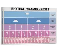 Note Duration Music Poster Rhythm Chart Classroom Wall Art