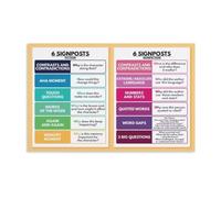 Notice Note Signposts Poster 6 Signposts Reading Nonfiction ELA Classroom Wall Art Close Reading Strategy Chart English Language Arts Home Decor(Unframed,12x18inch(30x45cm))