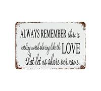 N'oubliez pas qu'il n'y a rien de plus précieux que l'amour à partager. Panneau métallique, décoration murale, style rustique, idéal pour la maison, le bar, le café, le bureau ou le garage (20 x 30 c