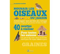 Nourrir les oiseaux du jardin