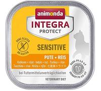 Nourriture humide - ANIMONDA - INTEGRA PROTECT - Régime spécial - Intolérances alimentaires - Sans céréales