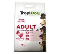 Nourriture sèche Premium pour Chien à la Dinde et au Riz pour Adultes de Races Moyennes et Grandes 2,5kg