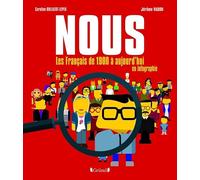 NOUS - Les Français de 1900 à aujourd'hui en infographie