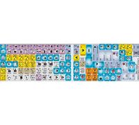 Nouveau Avid Pro Tools Autocollant de clavier