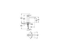 Grohe 31128DC1 Nouveau Concetto mitigeur Evier finition Acier Brossé (Import Allemagne)