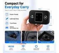 Nouveau routeur de poche MiFi 4G 5G LTE 2026, modem sans fil 150 Mbps avec emplacement pour carte SIM, point d'accès WiFi mobile pour voiture, appareil Internet portable pour voyages en plein air et 3