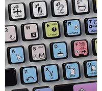 Nouveaux raccourcis ABLETON Live (édition audio) pour clavier