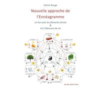 Nouvelle approche de l'Ennéagramme: en lien avec les éléments chinois et les 5 blessures de vie