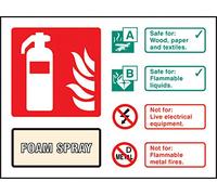 Nouvelle-Calédonie Signes 81234d mousse Spray Extincteur ID