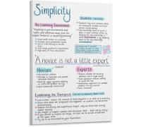 Novice vs Expert Learning Theory Poster Simplicity in Teaching Classroom Teacher Wall Art Canvas(Framed,12x18inch(30x45cm))
