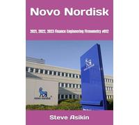 Novo Nordisk: 2021, 2022, 2023 Finance Engineering Firmometry #012
