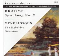 Novosibirsk Symphony Orch Brahms: Symphony No. 2 in D Major, Op. 73 - Mende (CD)