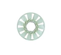 Ventilateur NRF 49882