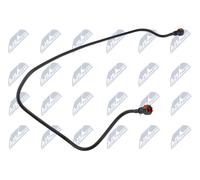 NTY BPP-PE-005 Tuyauterie de carburant pour CITROËN,PEUGEOT