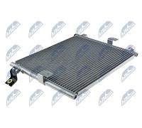 NTY CCS-HY-001 Condenseur, climatisation pour HYUNDAI