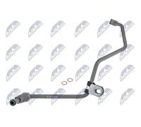 NTY Conduite d'huile turbocompresseur ECD-RE-014