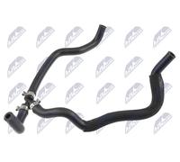 NTY Durite de Refroidissement Fluide Compatible BMW 5 F10 550I 10-