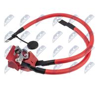 NTY EBP-BM-010 Adaptateur de batterie pour BMW
