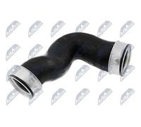 NTY Gaine de suralimentation GPP-VW-044