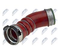 NTY GPP-BM-067 Gaine de suralimentation pour BMW