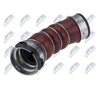 NTY GPP-BM-078 Gaine de suralimentation pour BMW