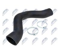NTY GPP-CH-006 Gaine de suralimentation