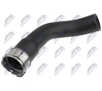 NTY GPP-RE-172 Gaine de suralimentation pour DACIA,RENAULT