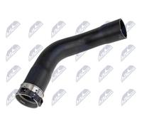 NTY GPP-RE-173 Gaine de suralimentation pour RENAULT