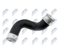 NTY Gaine de suralimentation GPP-VW-010