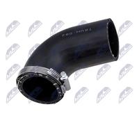Gaine de suralimentation NTY GPP-VW-082