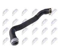 NTY GPP-VW-184 Gaine de suralimentation pour PORSCHE