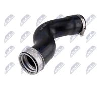 NTY Gaine de suralimentation GPP-VW-199 caoutchouc pour 1.8/2.0 VW Golf VI, Jetta, Coccinelle