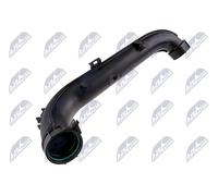 NTY GPP-VW-210 Gaine de suralimentation pour AUDI,SKODA,VW