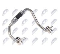 NTY Ligne de liquide de refroidissement ECD-BM-064 Pour BMW